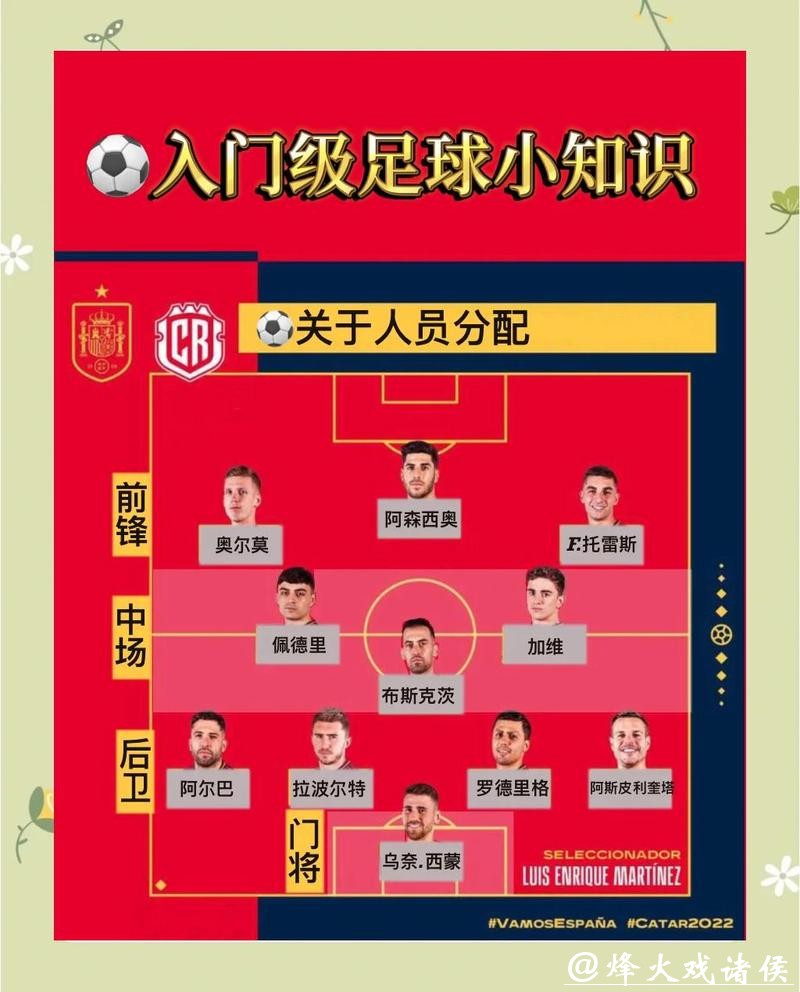 世界杯微信下注技巧与攻略