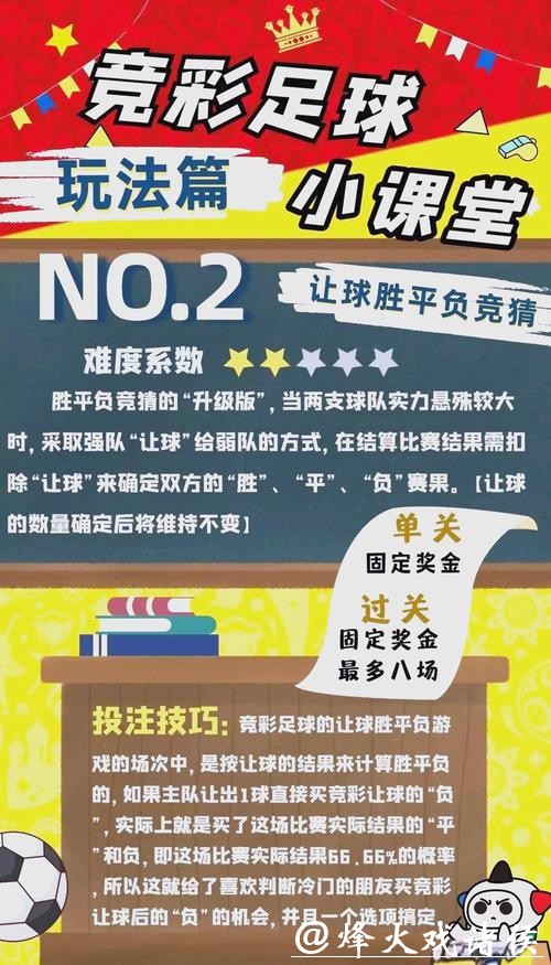 世界杯投注攻略详解 世界杯投注攻略详解
